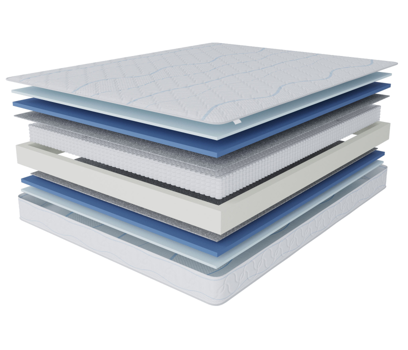 Другие размеры, Матрас Сити-Мадрид 1600х1900