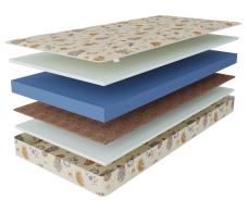 900 x 2000, Матрас Здоровый сон-Мишутка 900х2000