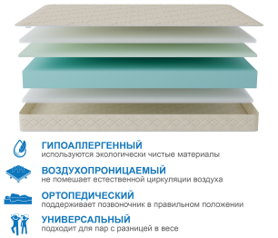 Столлайн / Матрас Классик-Орландо 800х2000