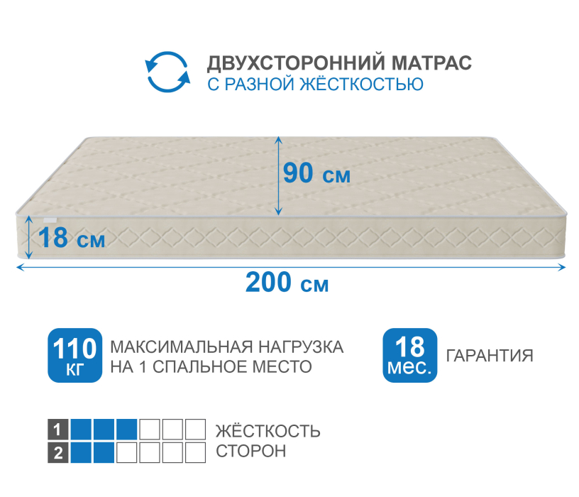 900 x 2000, Матрас Классик-Орландо 900х2000