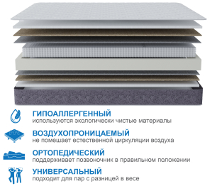 Матрас Сити-Толедо 900х1900