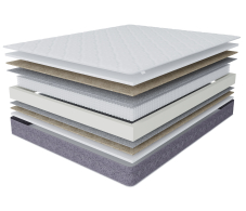 Другие размеры, Матрас Сити-Толедо 900х1900