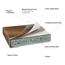 Столешница 3050*600*40(38) упаковка