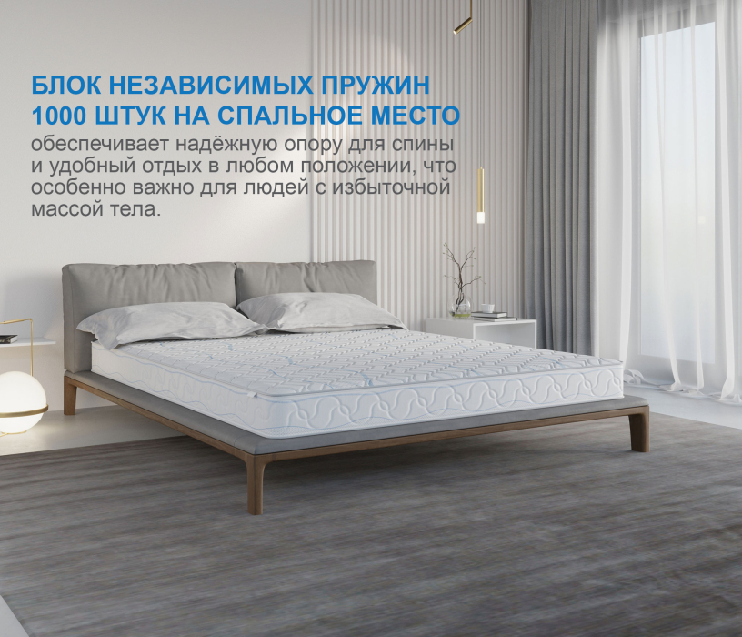 Другие размеры, Матрас Сити-Мадрид 1600х1900