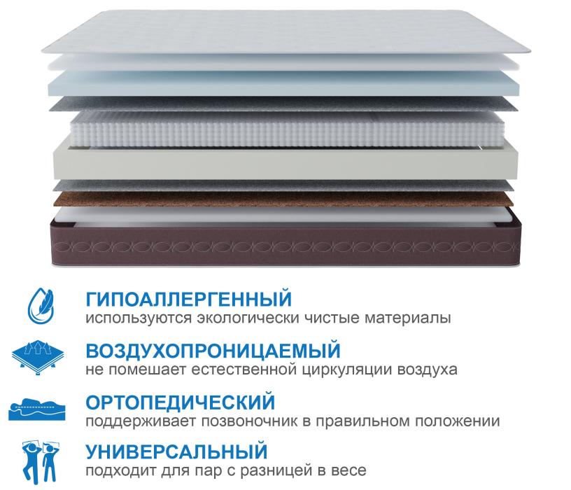 800 x 2000, Матрас Корсика-Олимпик 800х2000