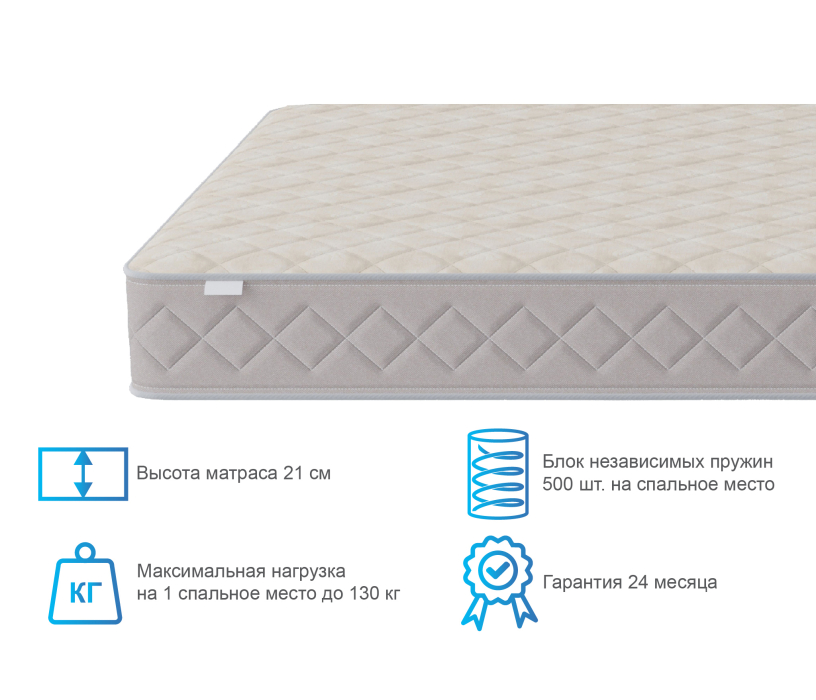 Другие размеры, Матрас Столплит Сити - Валенсия 900*1900