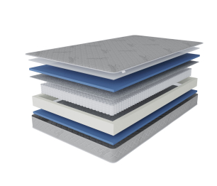 Столлайн / Матрас Фиеста 1200х2000