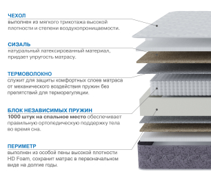 Матрас Сити-Толедо 900х1900