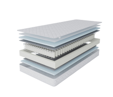 800 x 1900, Матрас Классик-Оптима 800*1900