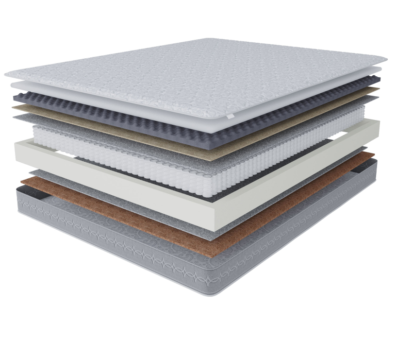 Другие размеры, Матрас Сити-Генуя 1200х1900