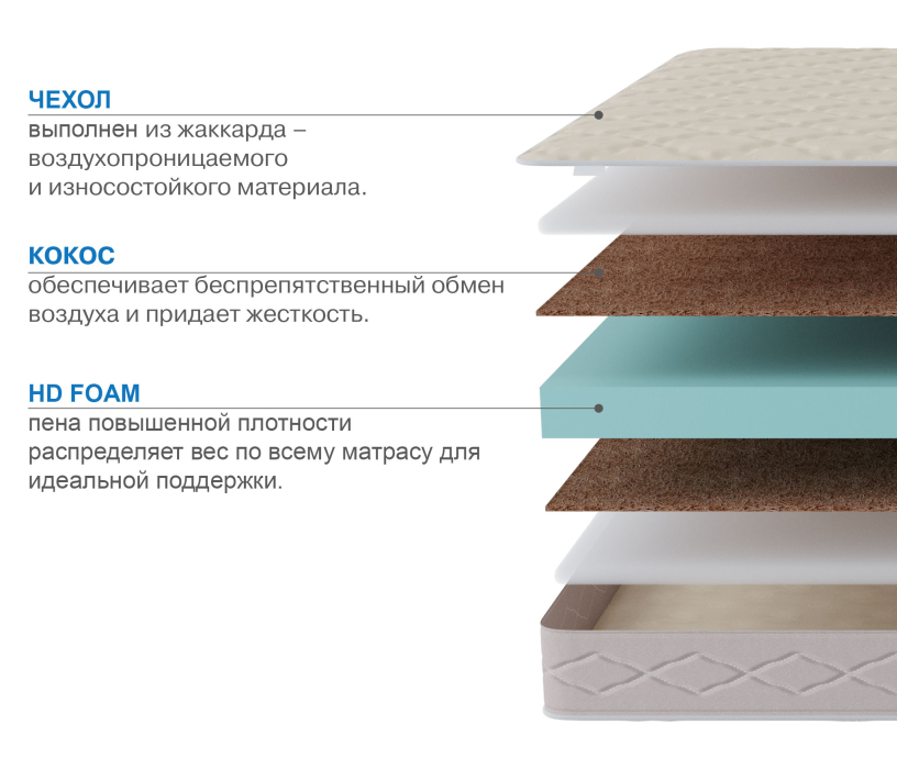 Другие размеры, Матрас Классик-Кармен плюс 1200х2000
