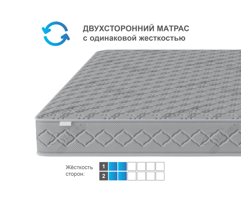 1600 x 2000, Матрас Боннет 1600*2000