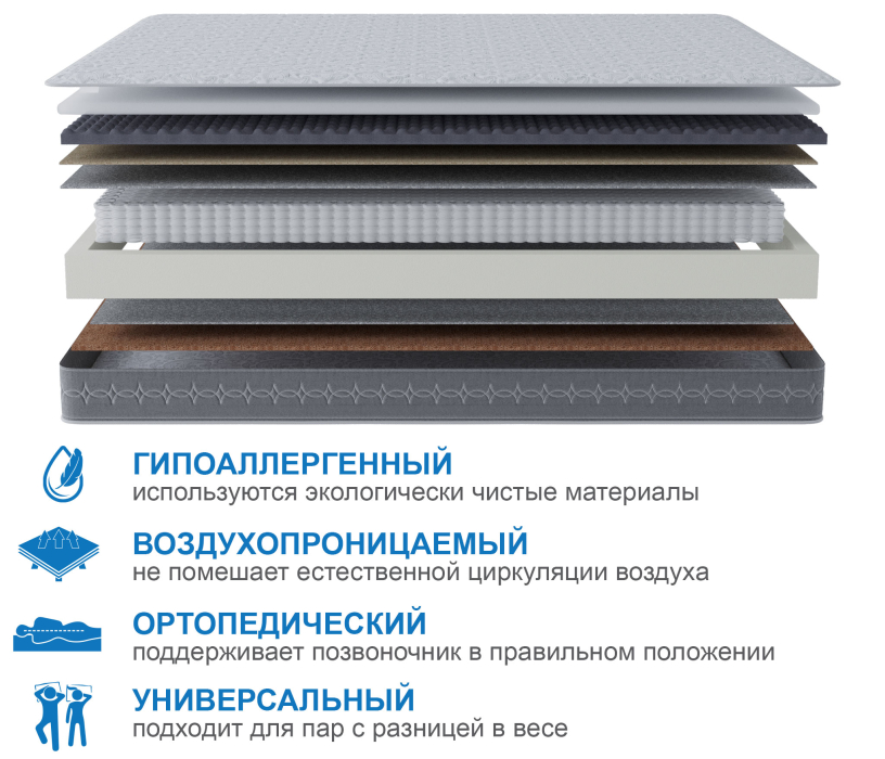 Другие размеры, Матрас Сити-Генуя 1200х1900