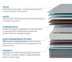 Столлайн / Матрас Тропикана-Тритон 800*2000