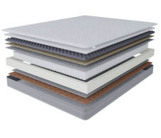 1600 x 2000, Матрас Сити-Генуя 1600х2000