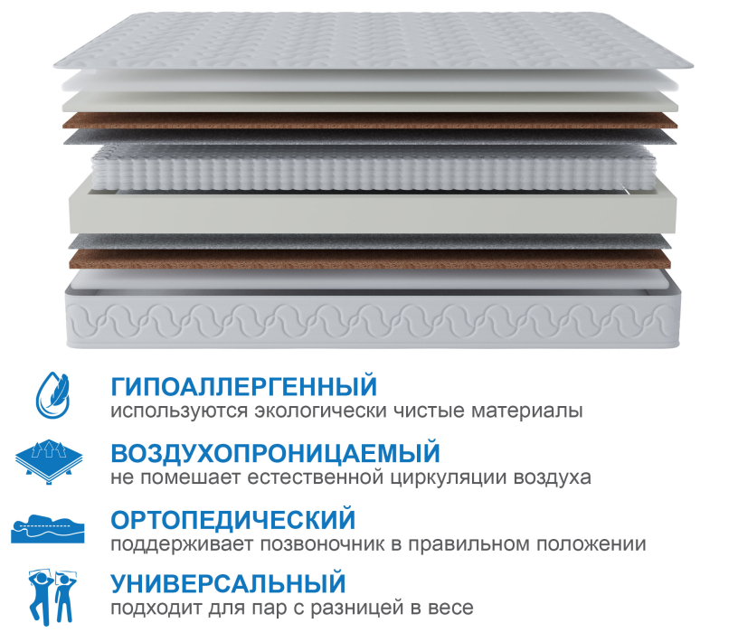 900 x 2000, Матрас Тропикана-Вивальди 900х2000