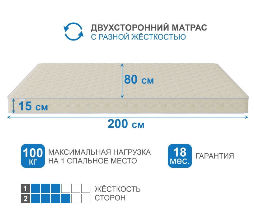 800 x 2000, Матрас Сити - Севилья 800*2000