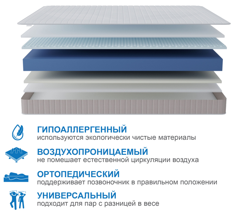 900 x 2000, Матрас Тропикана-Феникс в скрутке 900х1900