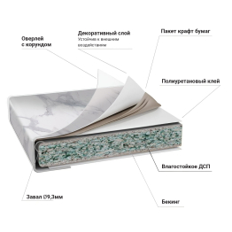 Столешница R9 38*2440*600 Гранит белый матовый 3027 в упаковке