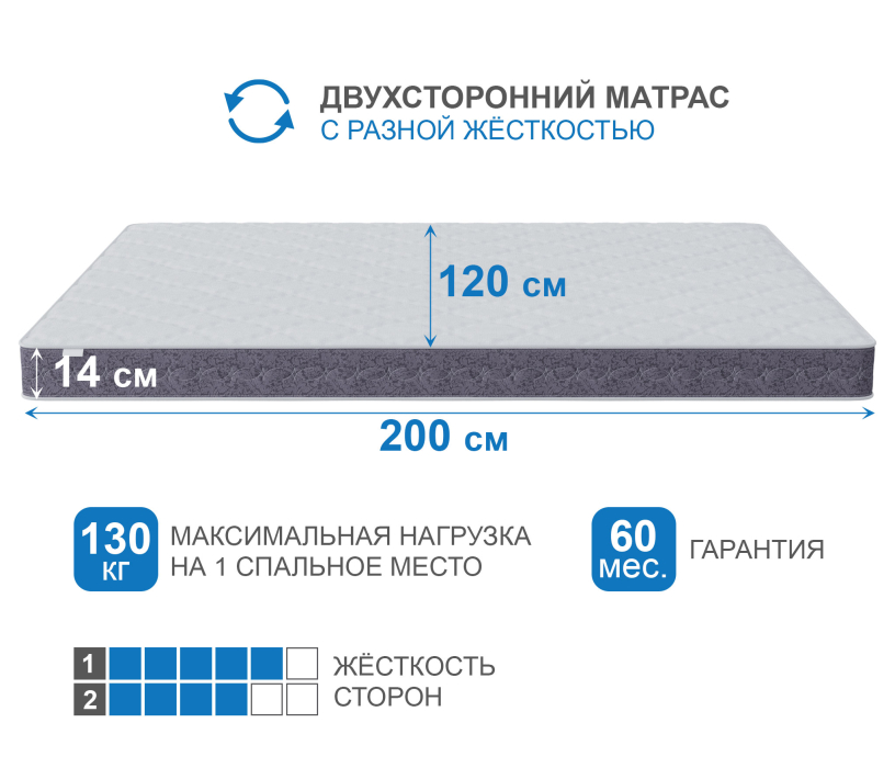 Другие размеры, Матрас Тропикана-Агама плюс 1200х2000