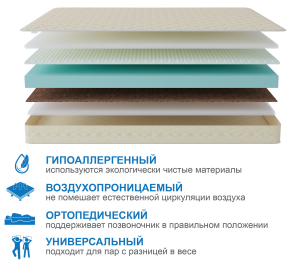 Матрас Сити - Севилья 800*2000