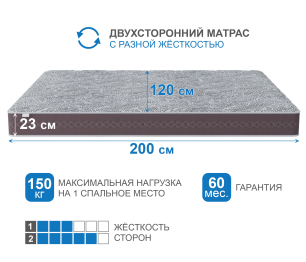Матрас Здоровый сон-Макс 1200х2000