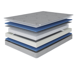 Матрас Сити - Бормио 1400*1900