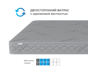 Матрас Сити - Бормио 1400*1900