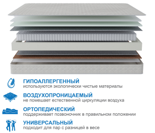 Столлайн / Матрас Корсика-Релакс 1200х2000